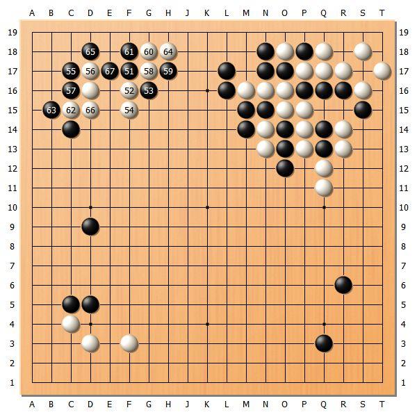 零封(零封场次最多的门将)